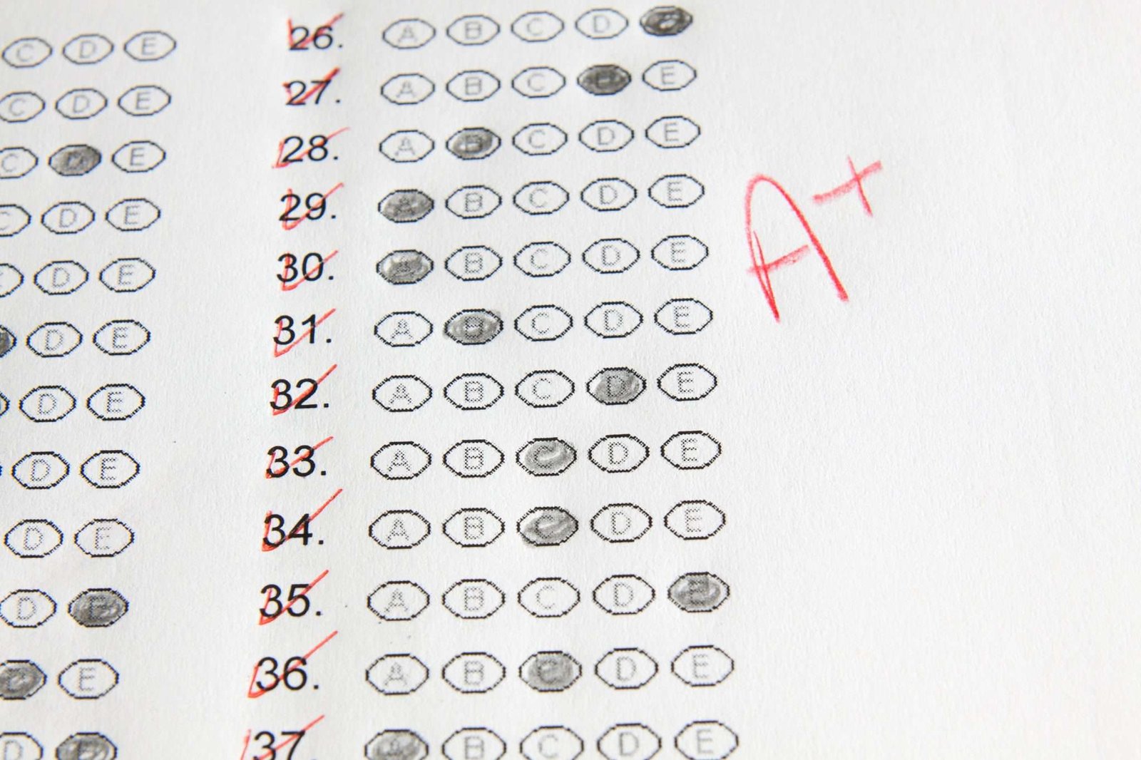 GPA