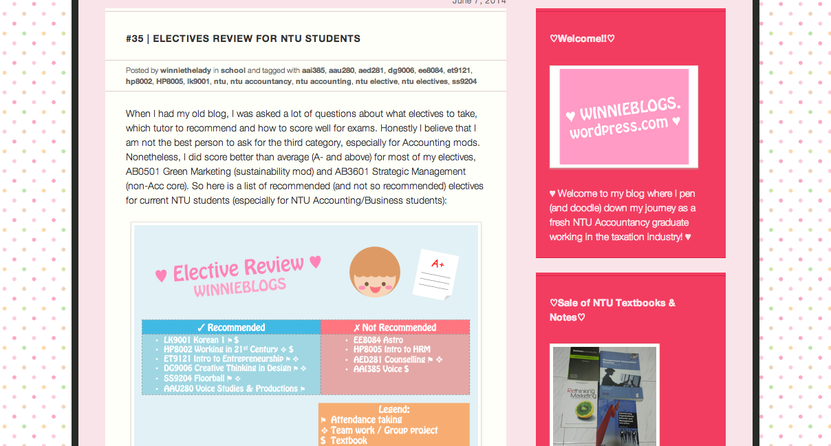 Winnie Blog