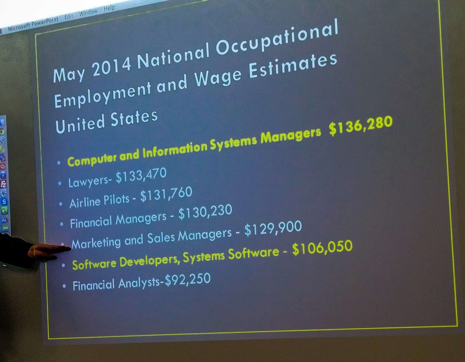 Wage Estimates