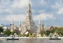 Five Universities in Bangkok for International Students